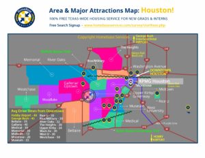 areas to live near KPMG Houston