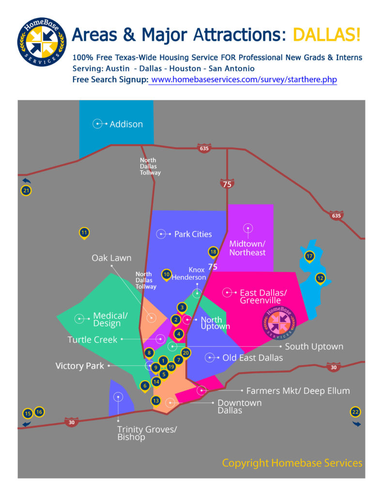 Dallas Areas and Attractions Map - Free PDF Download