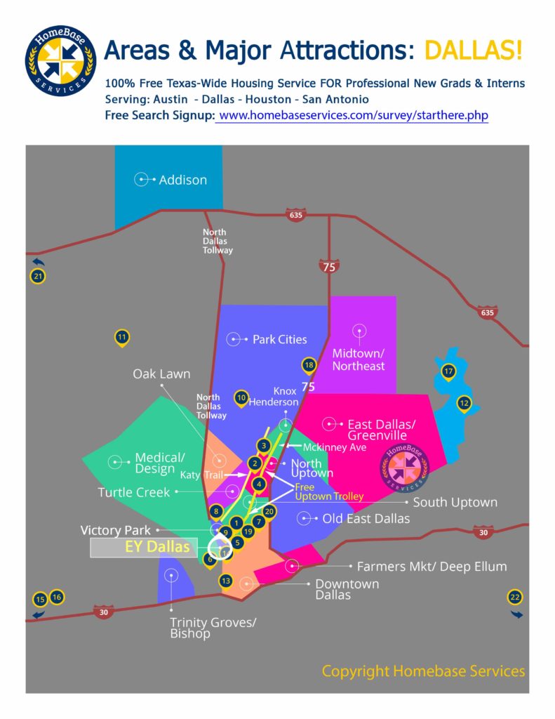 EY Dallas Areas and Attractions Map