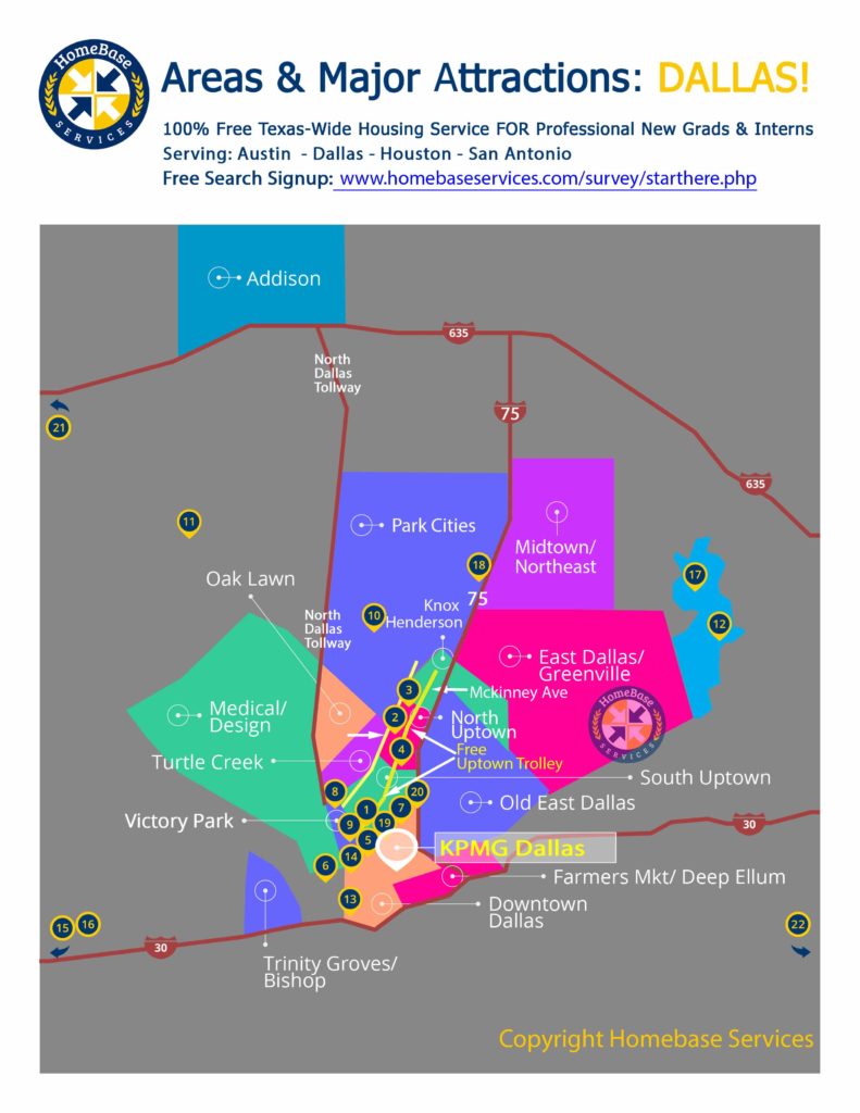 KPMG Dallas Area and Attractions Map