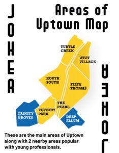 Uptown Dallas Map
